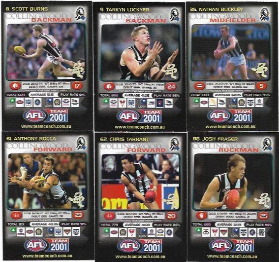 2001 Teamcoach Team Set Prize – Collingwood