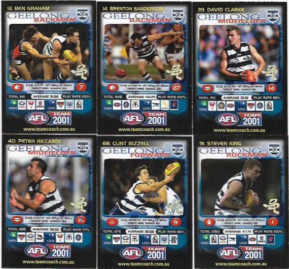 2001 Teamcoach Team Set Prize – Geelong