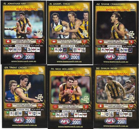 2001 Teamcoach Team Set Prize – Hawthorn