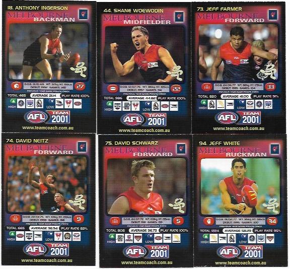 2001 Teamcoach Team Set Prize – Melbourne