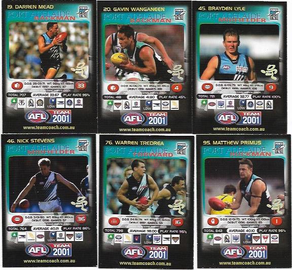 2001 Teamcoach Team Set Prize – Port Adelaide