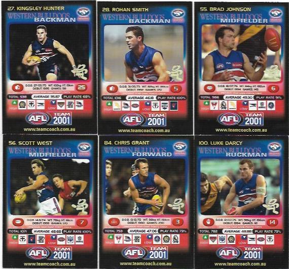 2001 Teamcoach Team Set Prize – Western Bulldogs