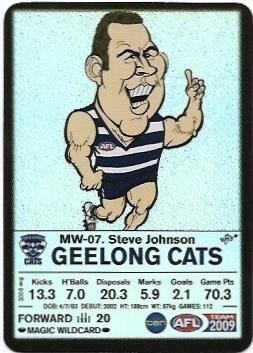 2020 AFL Teamcoach Magic Wildcard MW-03 Eddie Betts