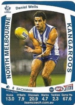 2011 Teamcoach Prize Card North Melbourne Daniel Wells (Error)