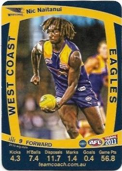 2011 Teamcoach Prize Card West Coast Nic Naitanui (Error)