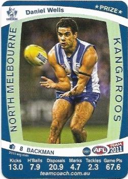 2011 Teamcoach Prize Card North Melbourne Daniel Wells (Not Embossed Error)