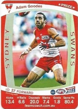 2011 Teamcoach Prize Card Sydney Adam Goodes (Not Embossed Error)