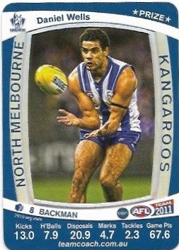 2011 Teamcoach Prize Card North Melbourne Daniel Wells