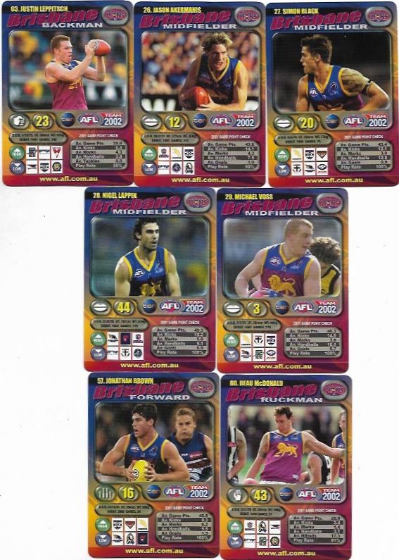 2002 Teamcoach Team Set Base – Brisbane