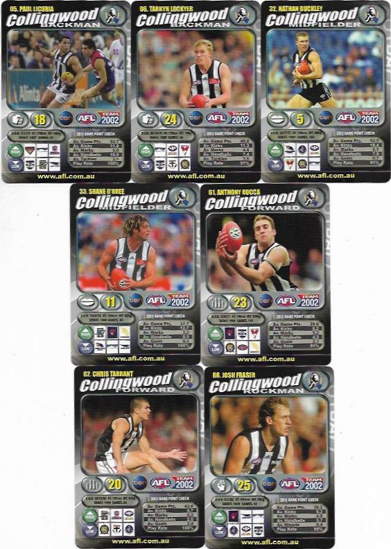 2002 Teamcoach Team Set Base – Collingwood