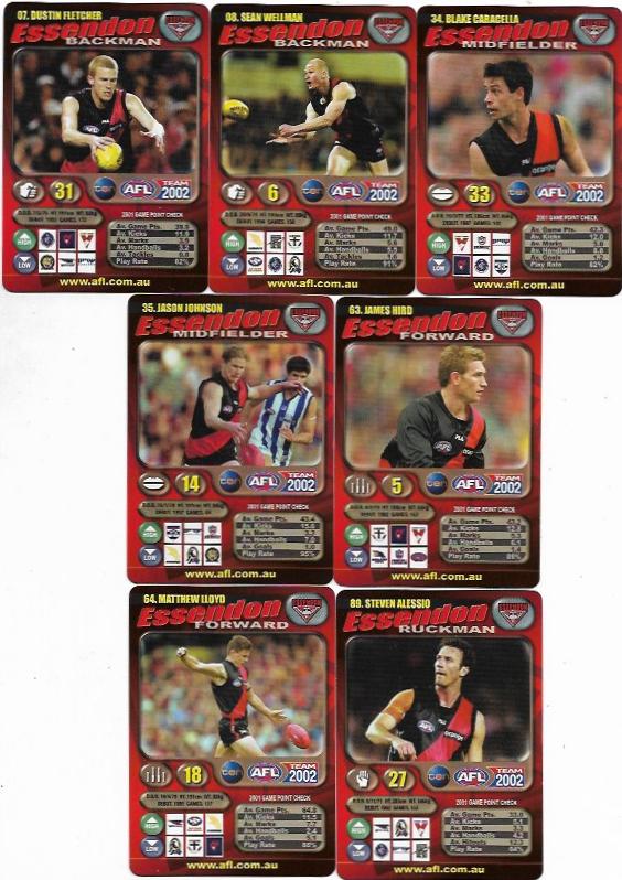 2002 Teamcoach Team Set Base – Essendon