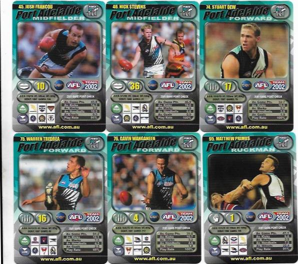 2002 Teamcoach Team Set Base – Port Adelaide