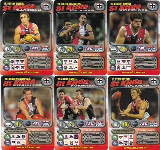 2002 Teamcoach Team Set Base – St Kilda