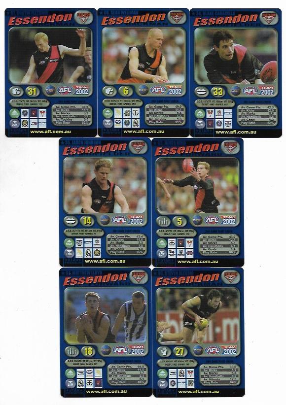 2002 Teamcoach Team Set Blue Prize – Essendon