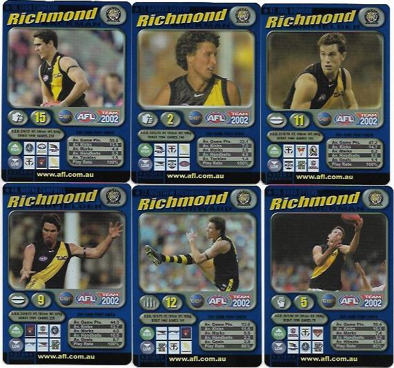 2002 Teamcoach Team Set Blue Prize – Richmond