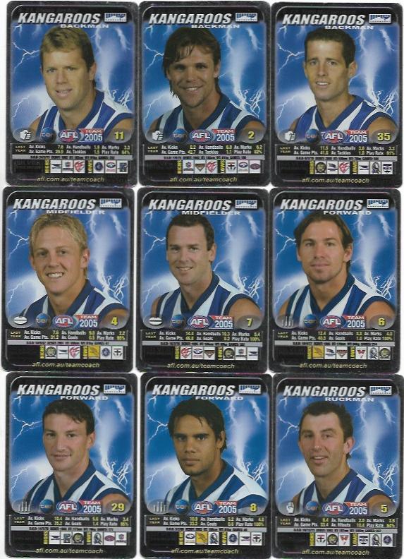 2005 Teamcoach Team Set Silver – Kangaroos