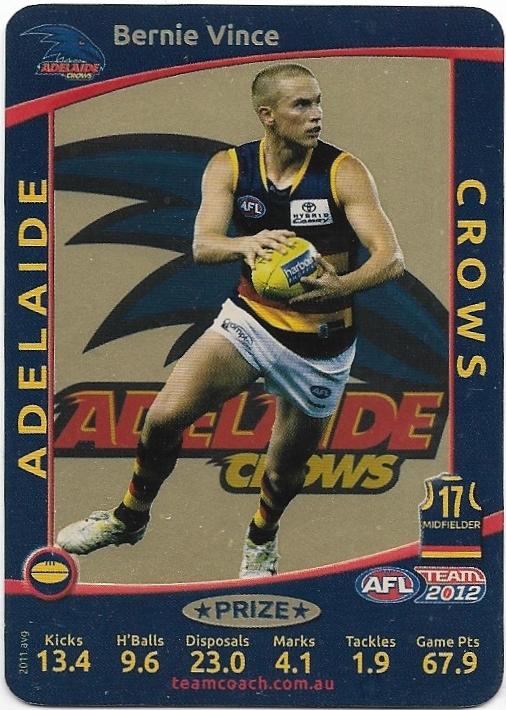 2012 Teamcoach Prize Card – Adelaide – Bernie Vince