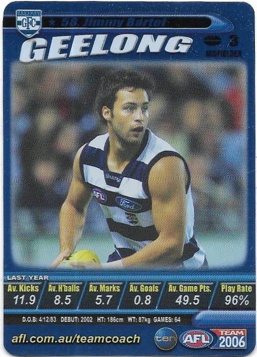 2006 Teamcoach Blue Prize (58) Jimmy Bartel Geelong