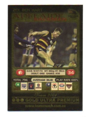 2001 Teamcoach Gold (201) Ben Hart Adelaide
