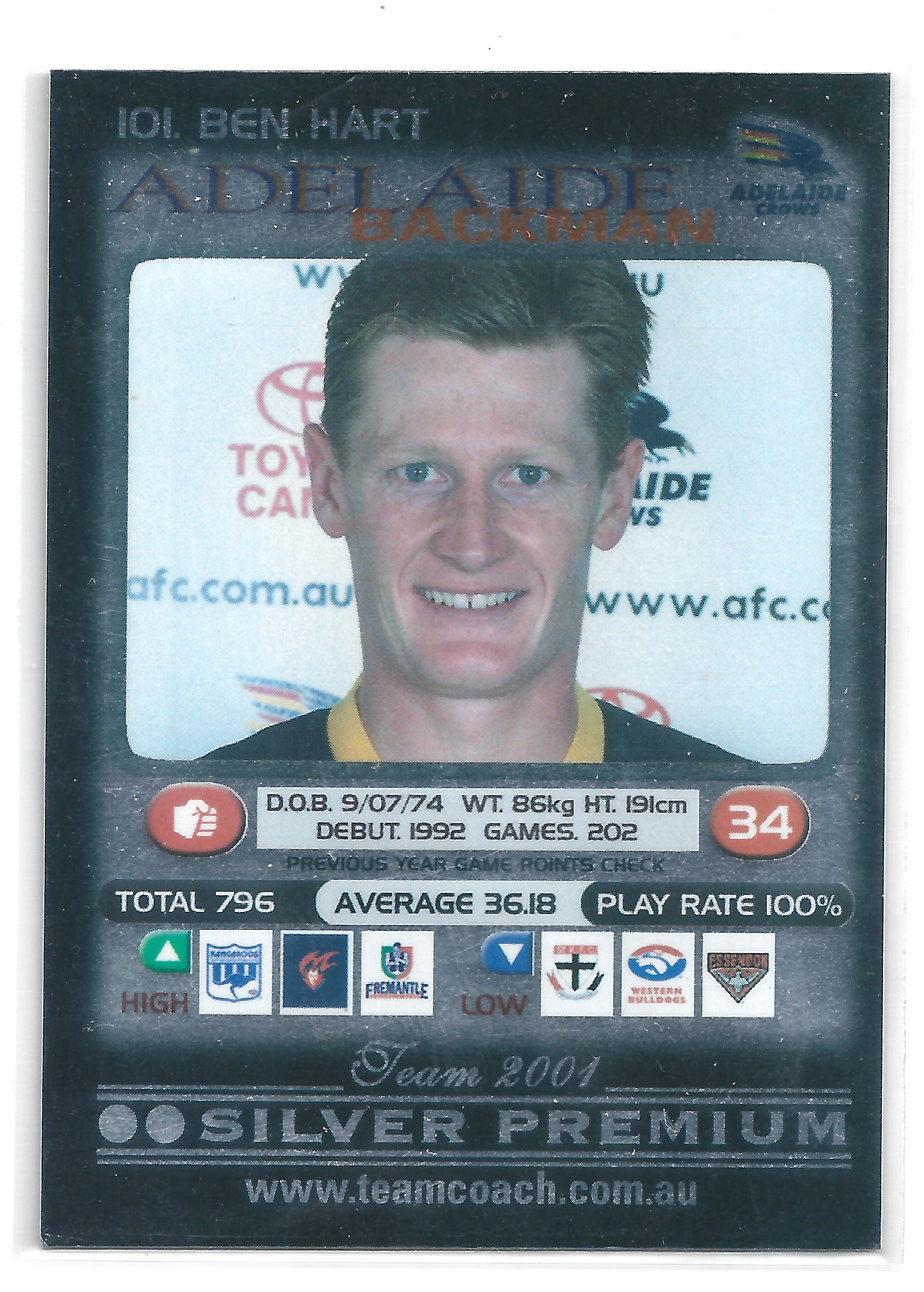 2001 Teamcoach Silver(101) Ben Hart Adelaide