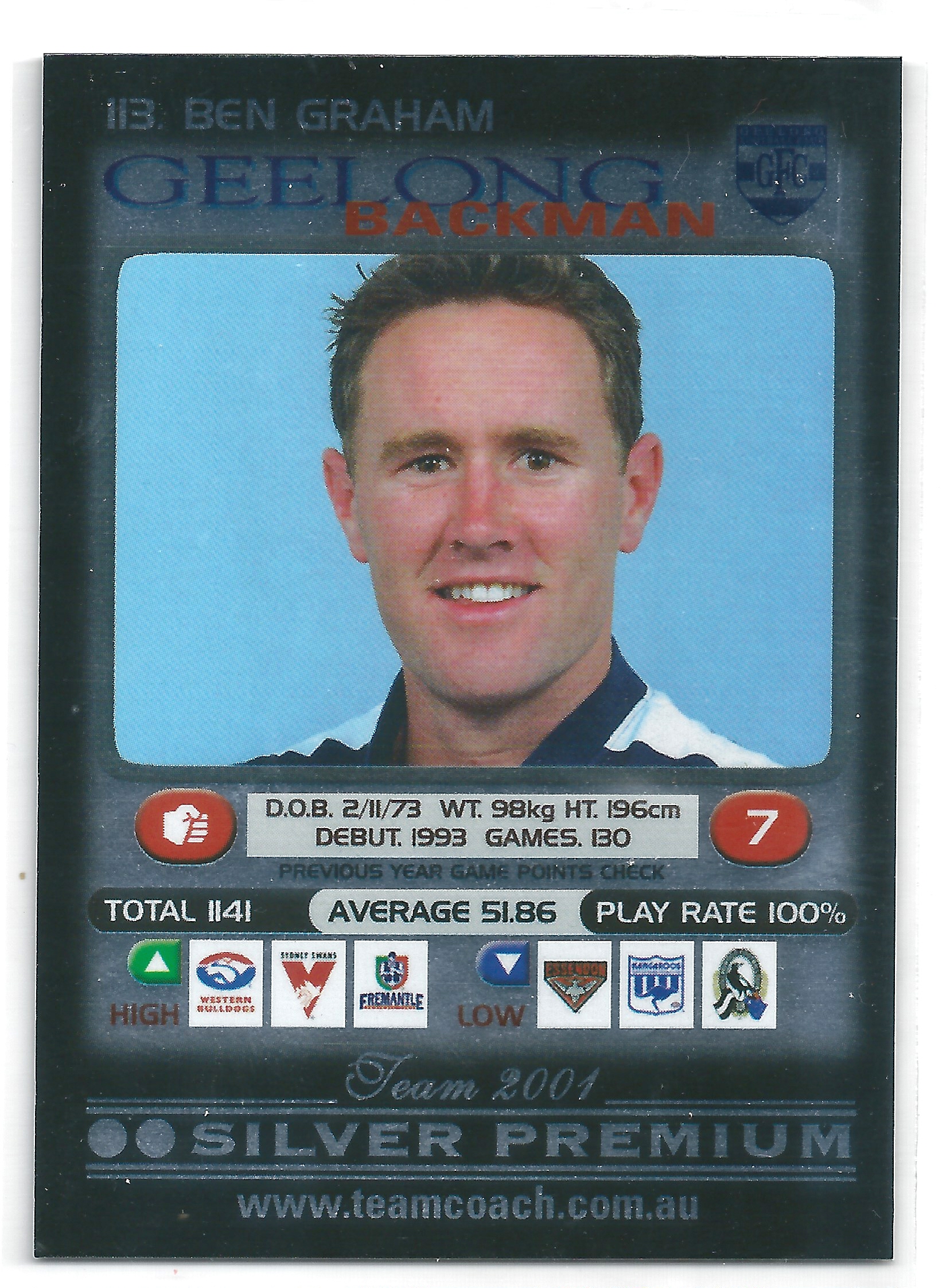 2001 Teamcoach Silver(113) Ben Graham Geelong