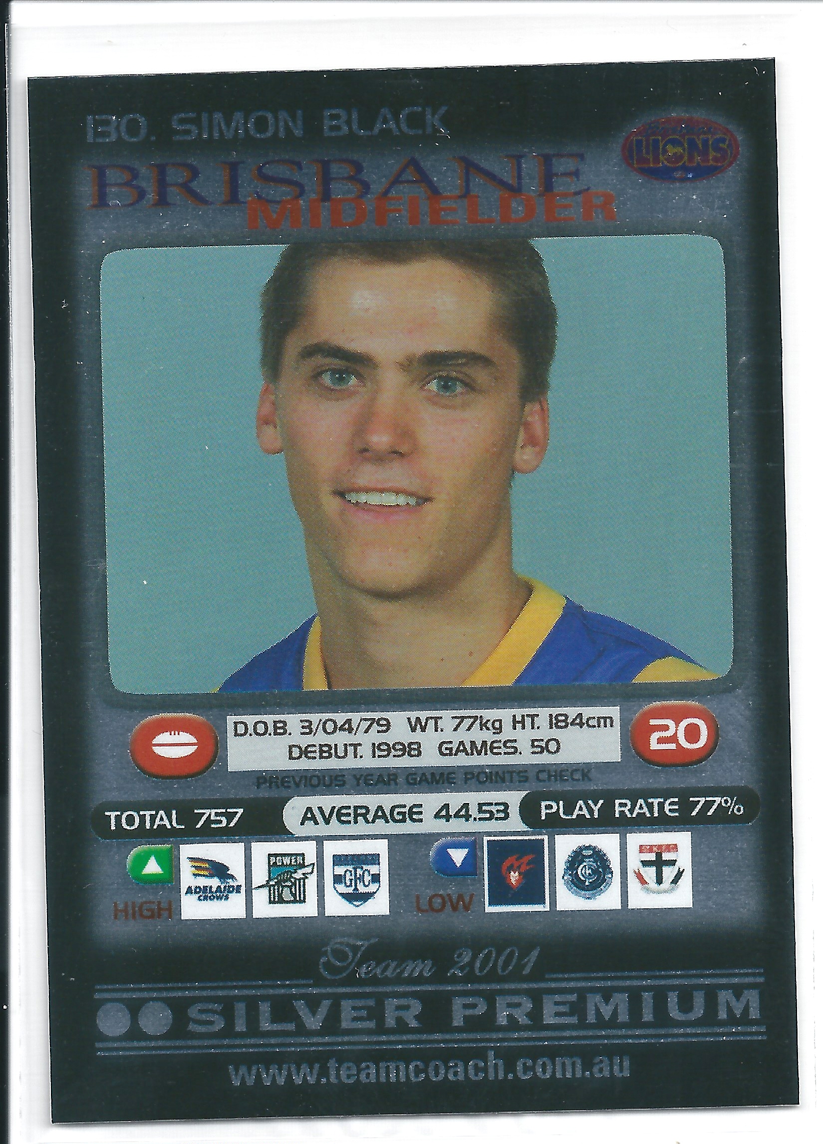2001 Teamcoach Silver(130) Simon Black Brisbane