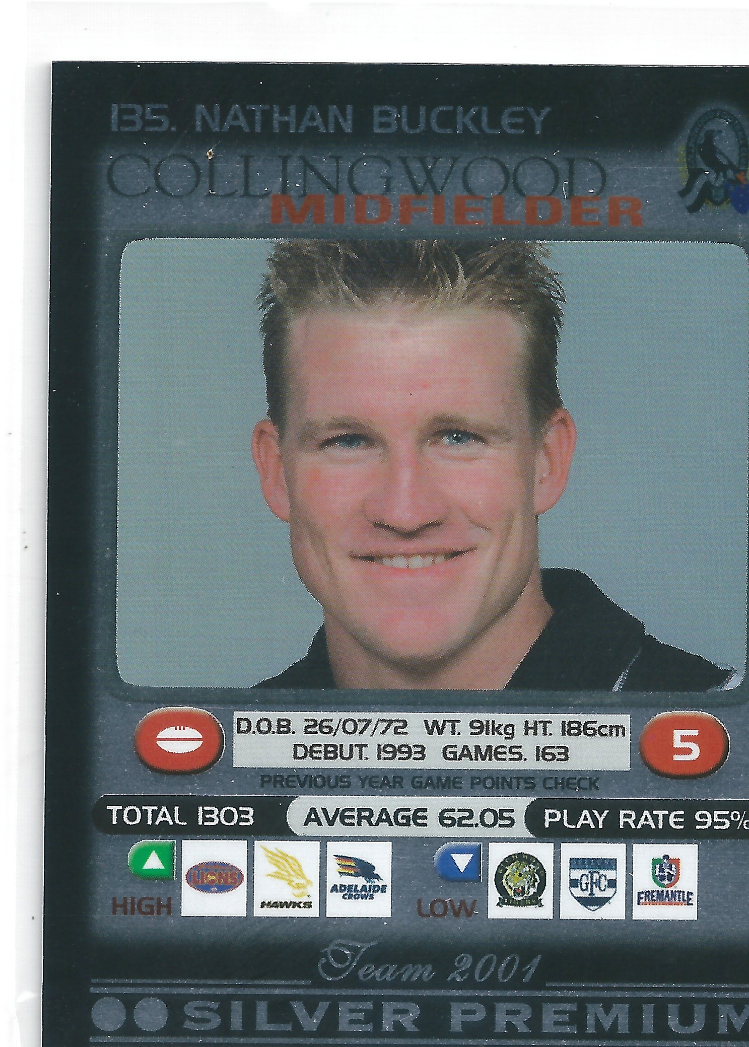 2001 Teamcoach Silver(135) Nathan Buckley Collingwood