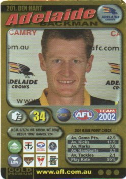 2002 Teamcoach Gold (201) Ben Hart Adelaide