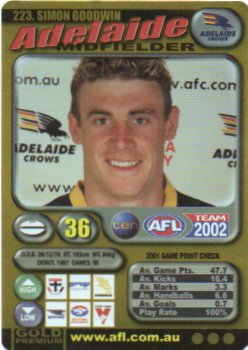 2002 Teamcoach Gold (223) Simon Goodwin Adelaide