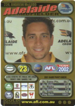 2002 Teamcoach Gold (224) Andrew McLeod Adelaide