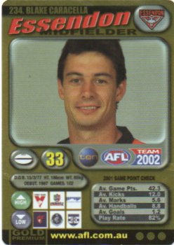 2002 Teamcoach Gold (234) Blake Caracella Essendon