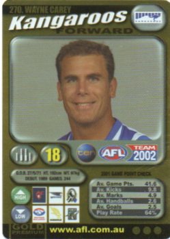 2002 Teamcoach Gold (270) Wayne Carey Kangaroos