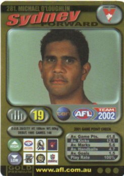 2002 Teamcoach Gold (281) Michael O’Loughlin Sydney
