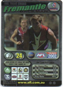 2002 Teamcoach Silver (109) Trent Croad Fremantle