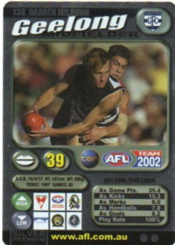 2002 Teamcoach Silver (141) Brent Harvey Kangaroos