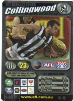 2002 Teamcoach Silver (161) Anthony Rocca Collingwood