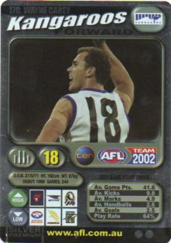 2002 Teamcoach Silver (170) Wayne Carey Kangaroos
