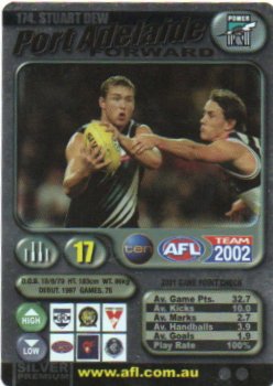2002 Teamcoach Silver (174) Stuart Dew Port Adelaide