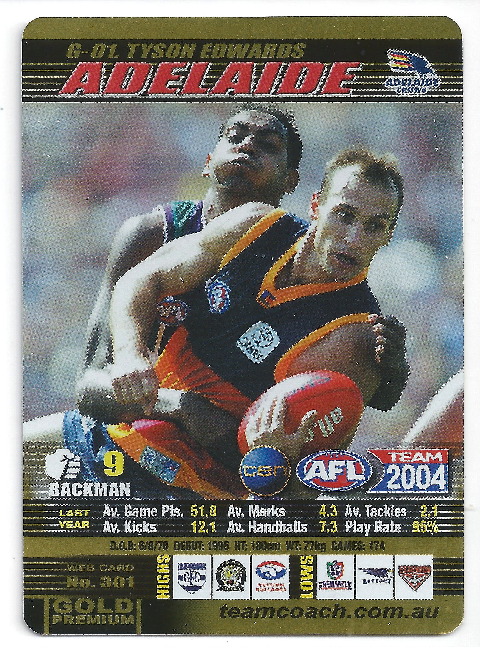 2004 Teamcoach Gold (G-01) Tyson Edwards Adelaide