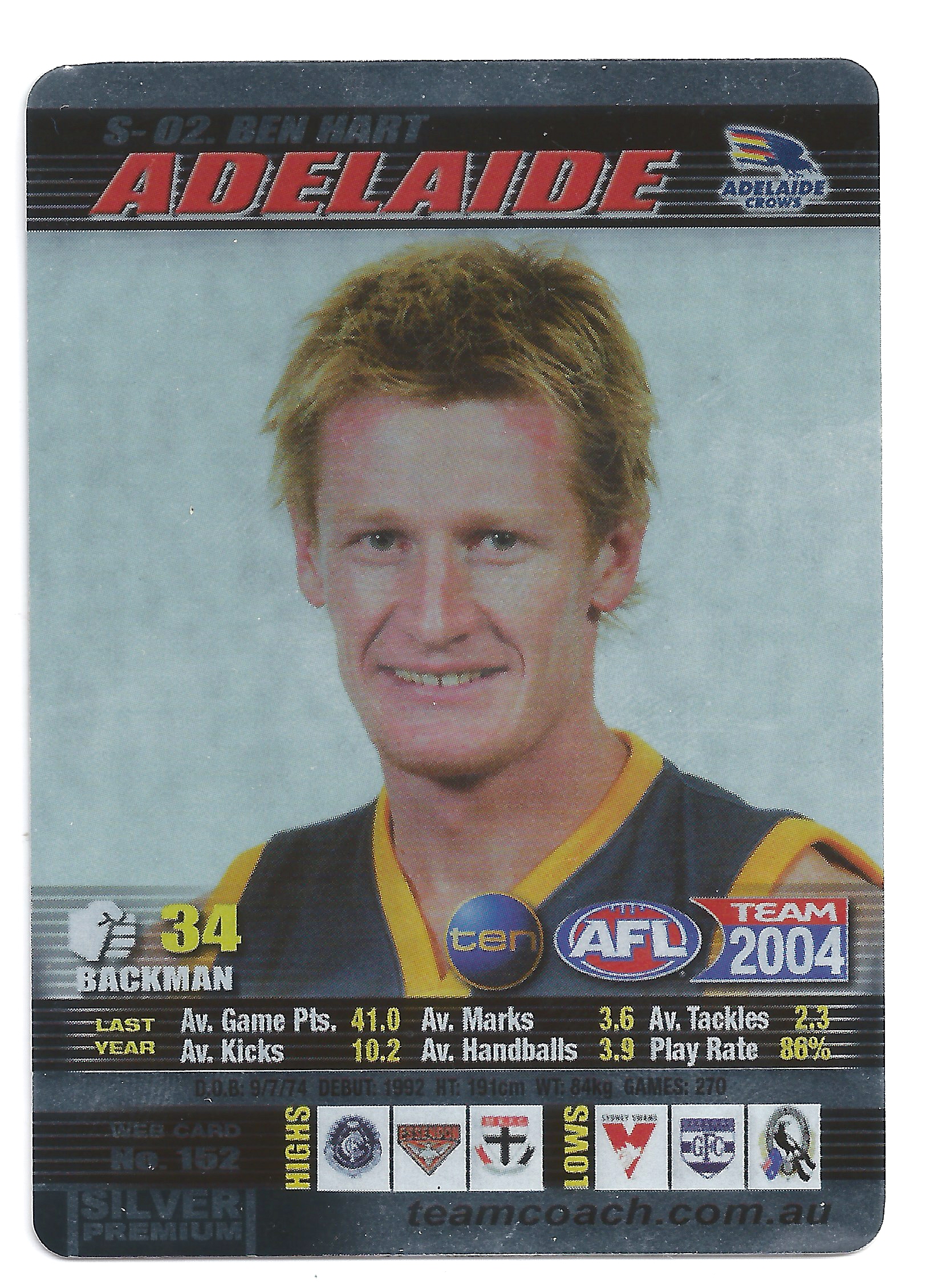 2004 Teamcoach Silver (S-02) Ben Hart Adelaide