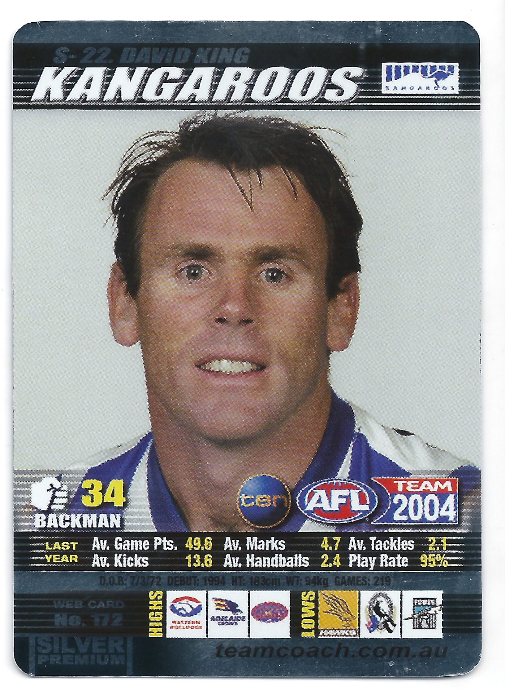 2004 Teamcoach Silver (S-22) David King North Melbourne