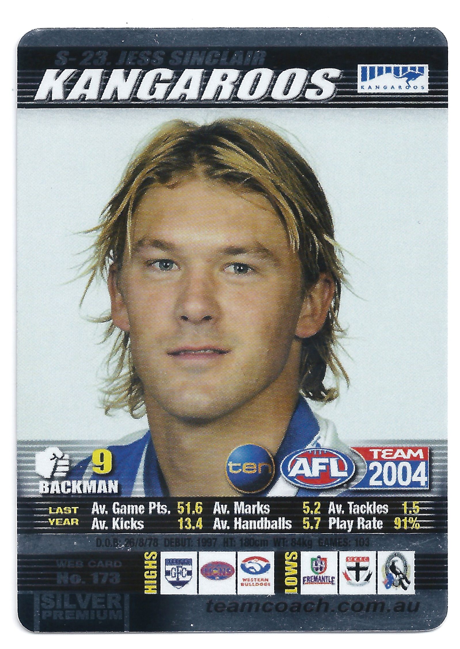 2004 Teamcoach Silver (S-23) Jess Sinclair North Melbourne