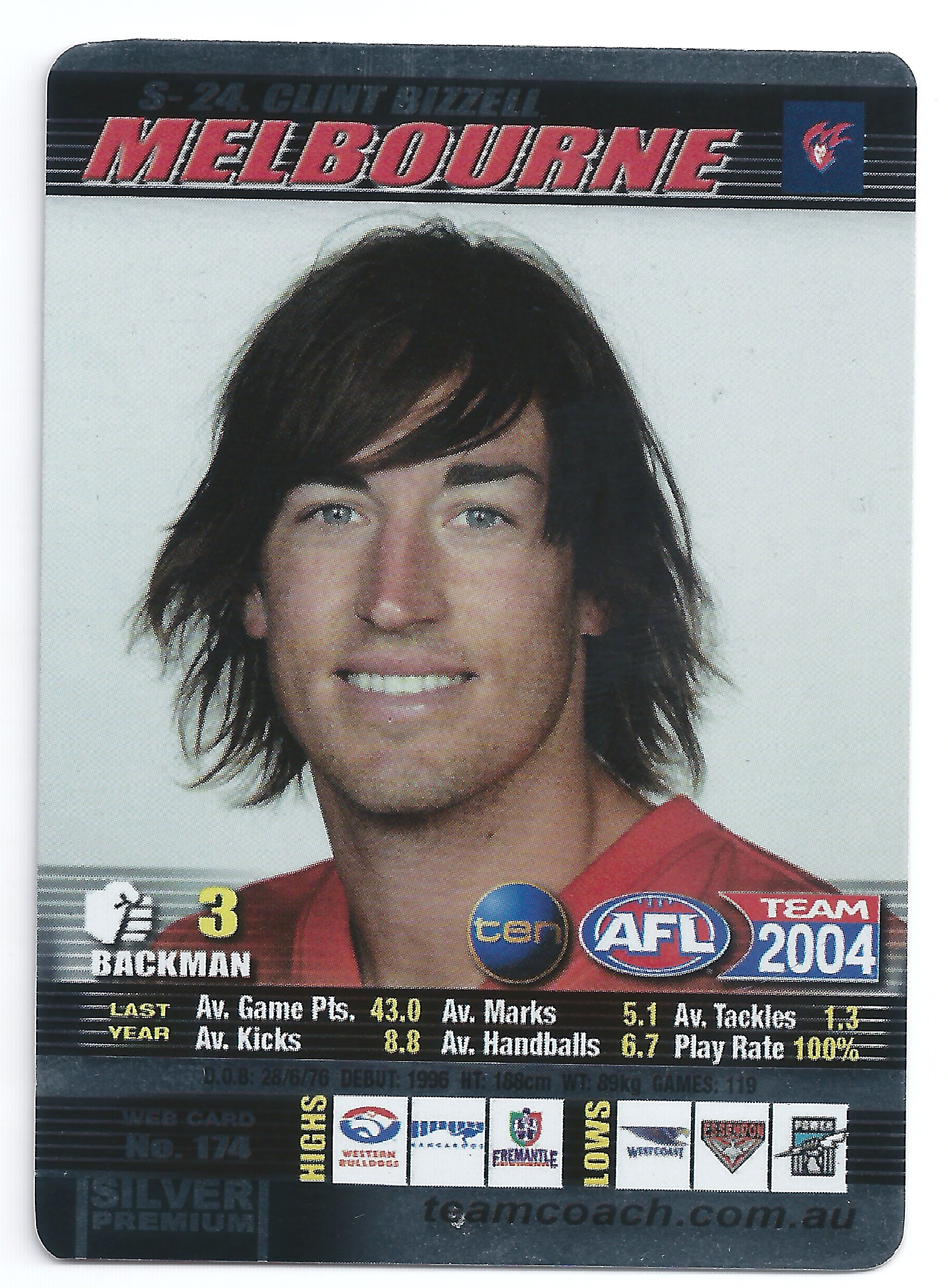 2004 Teamcoach Silver (S-24) Clint Bizzell Melbourne