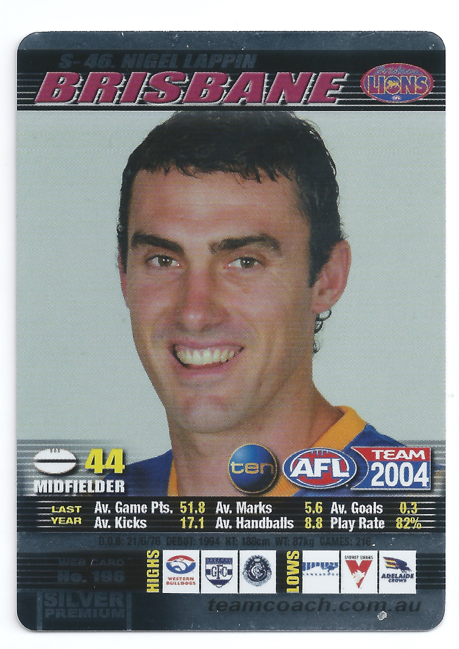 2004 Teamcoach Silver (S-46) Nigel Lappin Brisbane