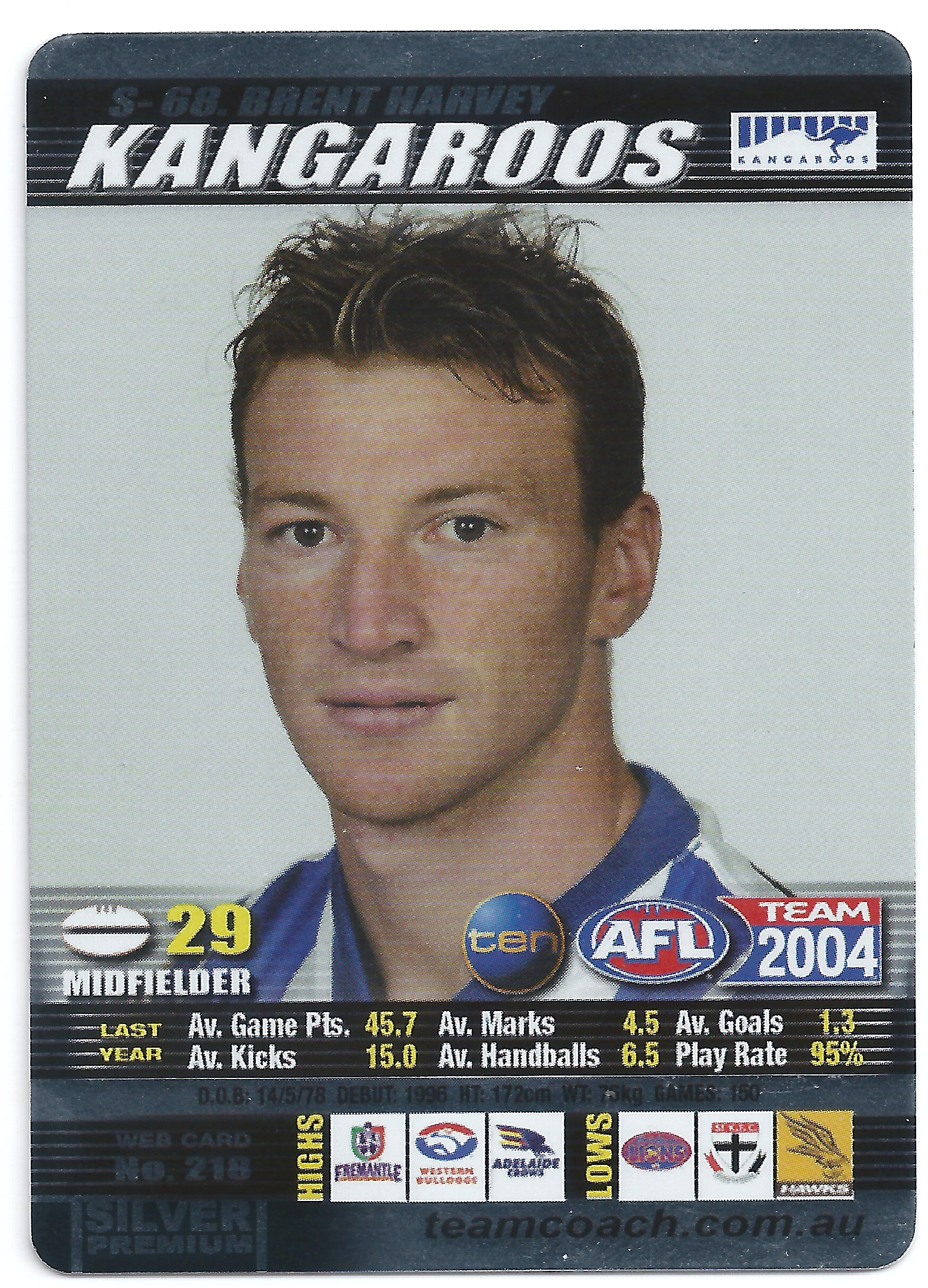 2004 Teamcoach Silver (S-68) Brent Harvey North Melbourne