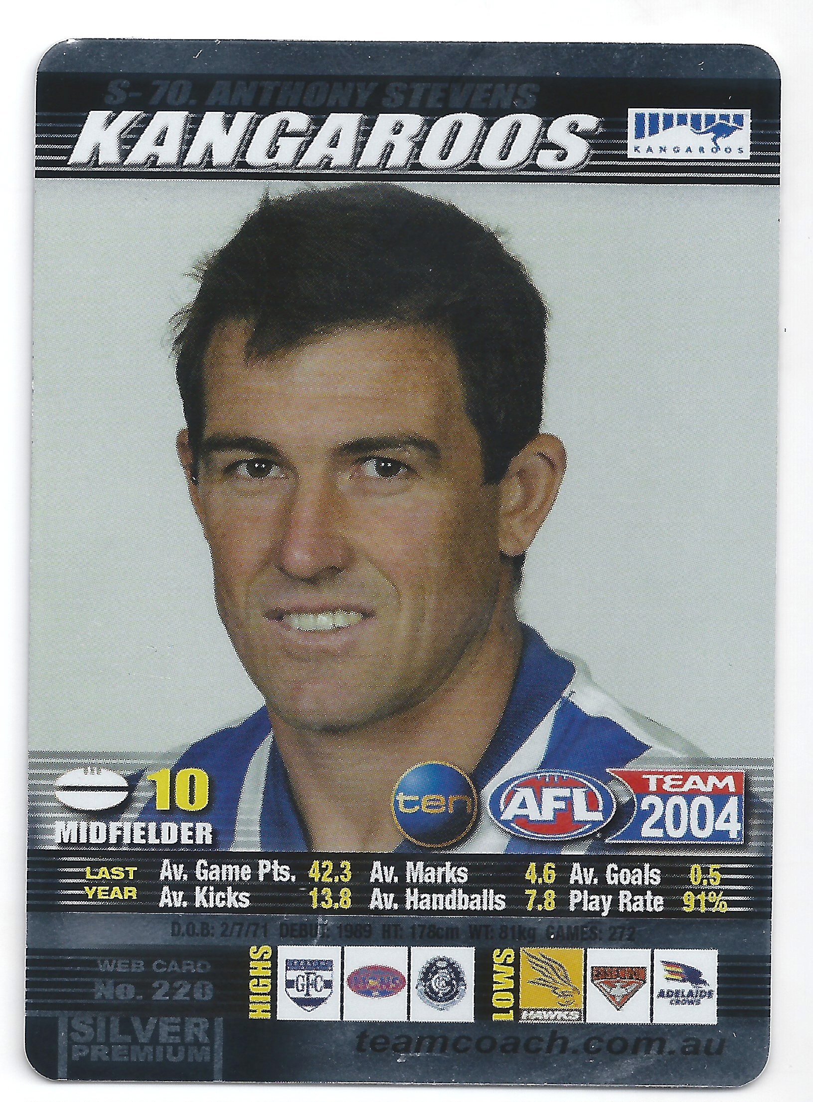 2004 Teamcoach Silver (S-70) Anthony Stevens North Melbourne