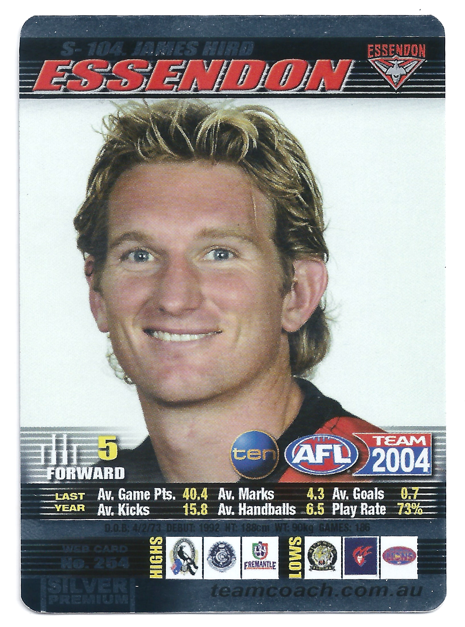 2004 Teamcoach Silver (S-104) James Hird Wessendon