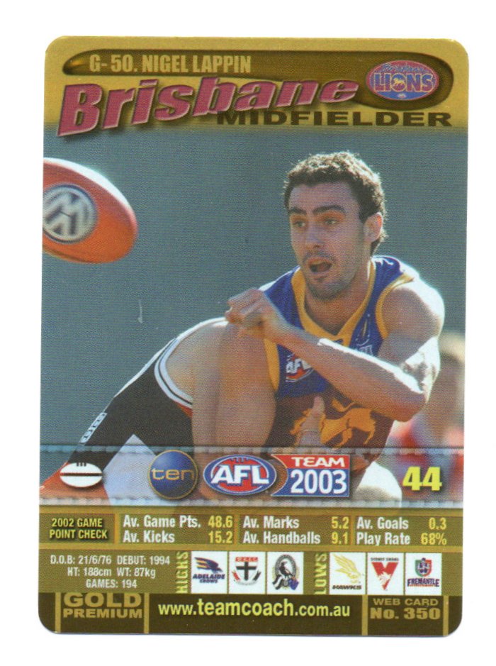 2003 Teamcoach Gold (G-50) Nigel Lappin Brisbane