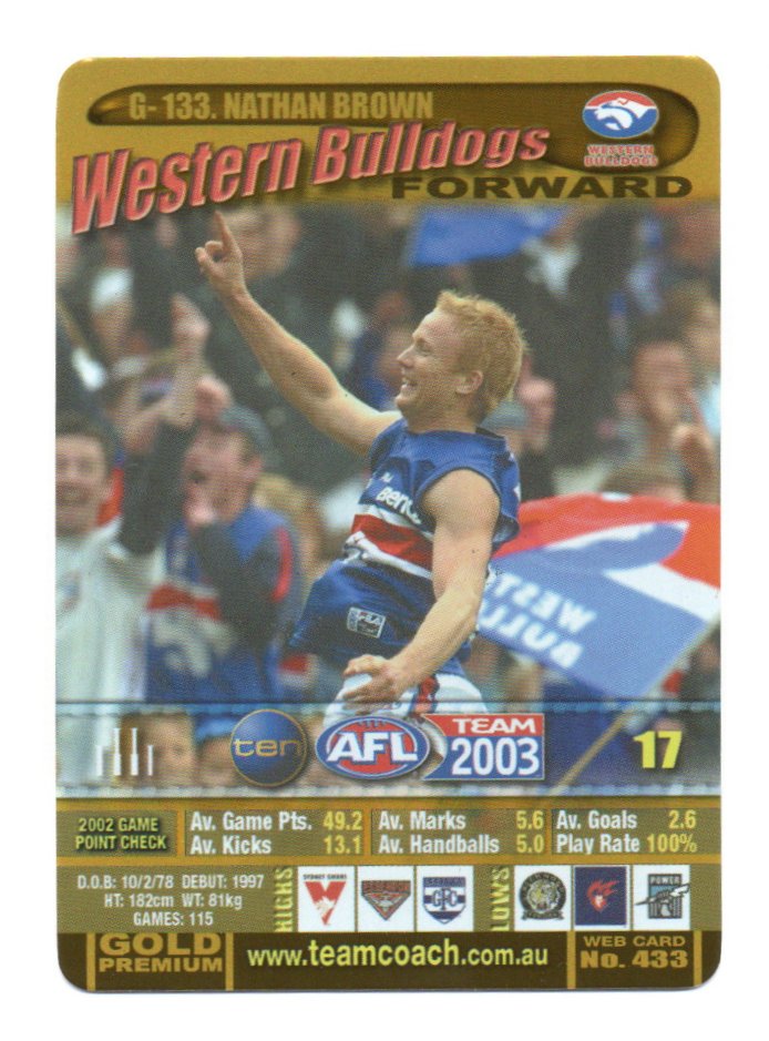 2003 Teamcoach Gold (G-133) Nathan Brown Western Bulldogs